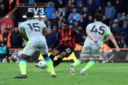 Trực tiếp bóng đá Bournemouth - Man City: ARSENAL CHÍNH THỨC VÔ ĐỊCH (Ngoại hạng Anh) (HẾT GIỜ)