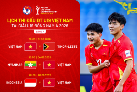 Lịch thi đấu U19 Đông Nam Á 2026, lịch thi đấu đội tuyển U19 Việt Nam mới nhất