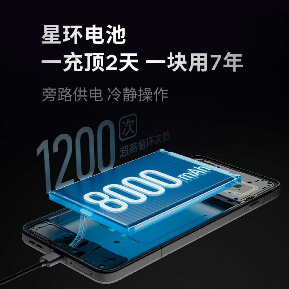 Điện thoại chơi game của Lenovo có pin cực lớn.