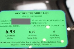 Nhãn dán tiêu thụ nhiên liệu trên ô tô: Vì sao thực tế luôn khác xa số liệu?