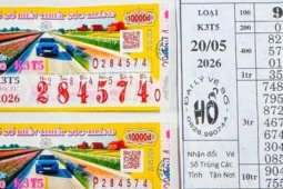 Hai giải độc đắc xổ số miền Nam xuất hiện người trúng vào chiều 21-5