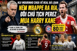 HLV Mourinho không tin tưởng Mbappe, đòi Real chi 80 triệu euro mua Harry Kane