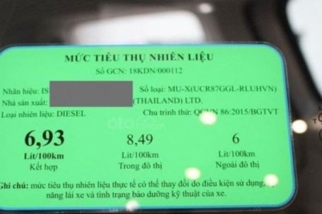 Nhãn dán tiêu thụ nhiên liệu trên ô tô: Vì sao thực tế luôn khác xa số liệu?