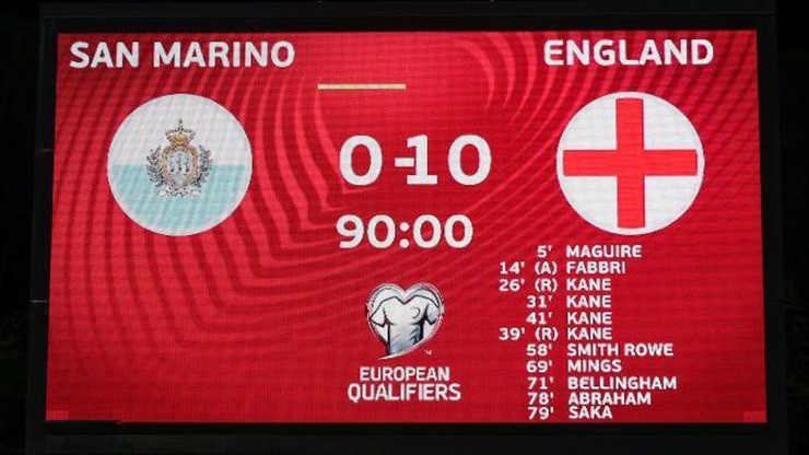 ĐT Anh từng&nbsp;giành chiến thắng 10-0 trước San Marino ở&nbsp;vòng loại World Cup 2022