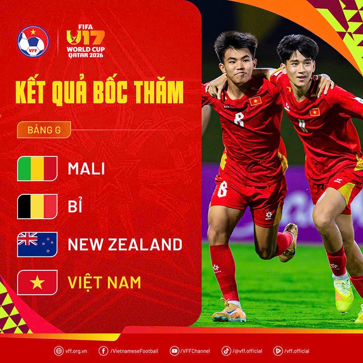 U17 Việt Nam nằm ở bảng G của U17 World Cup 2026.