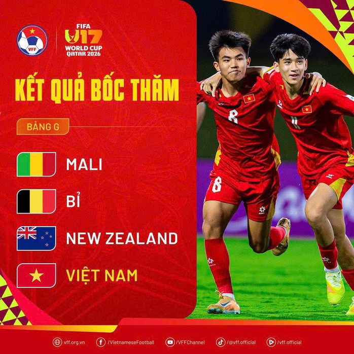 U17 Việt Nam chưa từng gặp đối thủ nào ở bảng G tại U17 World Cup 2026 trước đây (Ảnh: VFF)