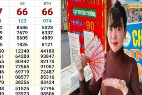 Xổ số miền Nam: 3 giải độc đắc gây bất ngờ khi cùng trúng ở TPHCM