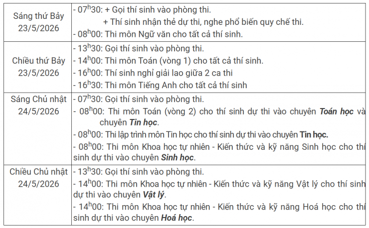 Lịch thi lớp 10 Trường THPT Chuyên Khoa học Tự nhiên năm 2026.