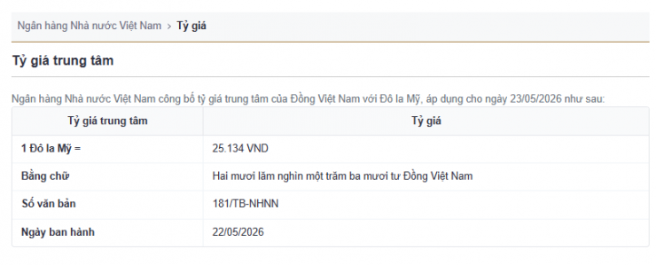 Tỷ giá trung tâm công bố ngày 23/5. Nguồn: sbv.