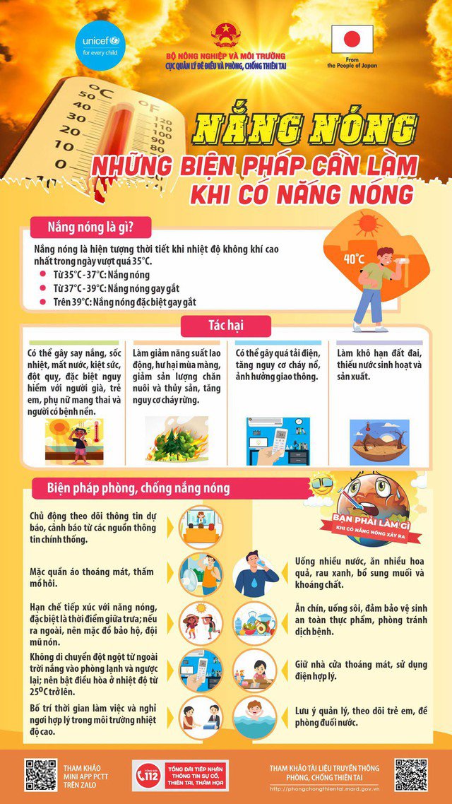 Những biện pháp ứng phó với nắng nóng gay gắt để bảo vệ sức khỏe - 2