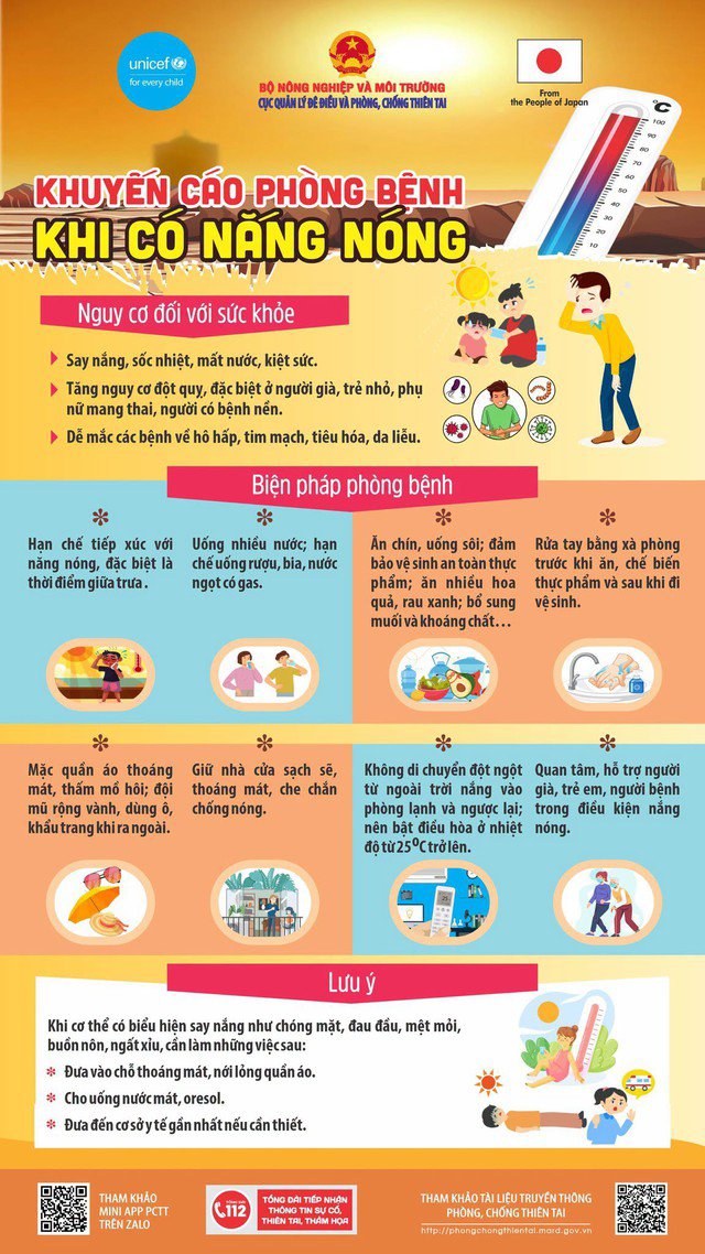 Những biện pháp ứng phó với nắng nóng gay gắt để bảo vệ sức khỏe - 3