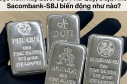 Giá bạc hôm nay 23/5: Bạc Phú Quý, Doji, Ancarat, Sacombank-SBJ biến động ra sao?