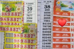 Đại lý tìm những khách trúng 2 giải độc đắc xổ số miền Nam