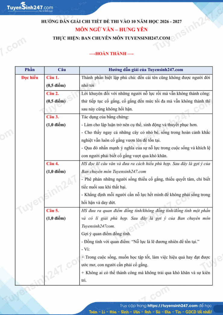 Đáp án môn Văn vào lớp 10 năm 2026 Hưng Yên đầy đủ nhất - 1