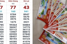 Chiều 25-5, lộ diện người trúng độc đắc 16 tỉ đồng xổ số miền Nam