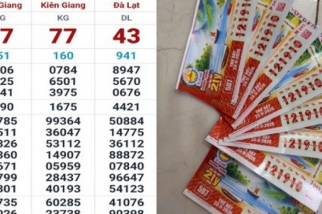 Chiều 25-5, lộ diện người trúng độc đắc 16 tỉ đồng xổ số miền Nam
