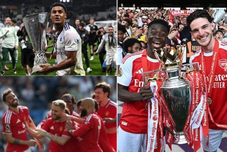 Phân nhóm hạt giống Cúp C1 mùa tới: MU "mâm dưới", Arsenal sánh vai 8 đại gia