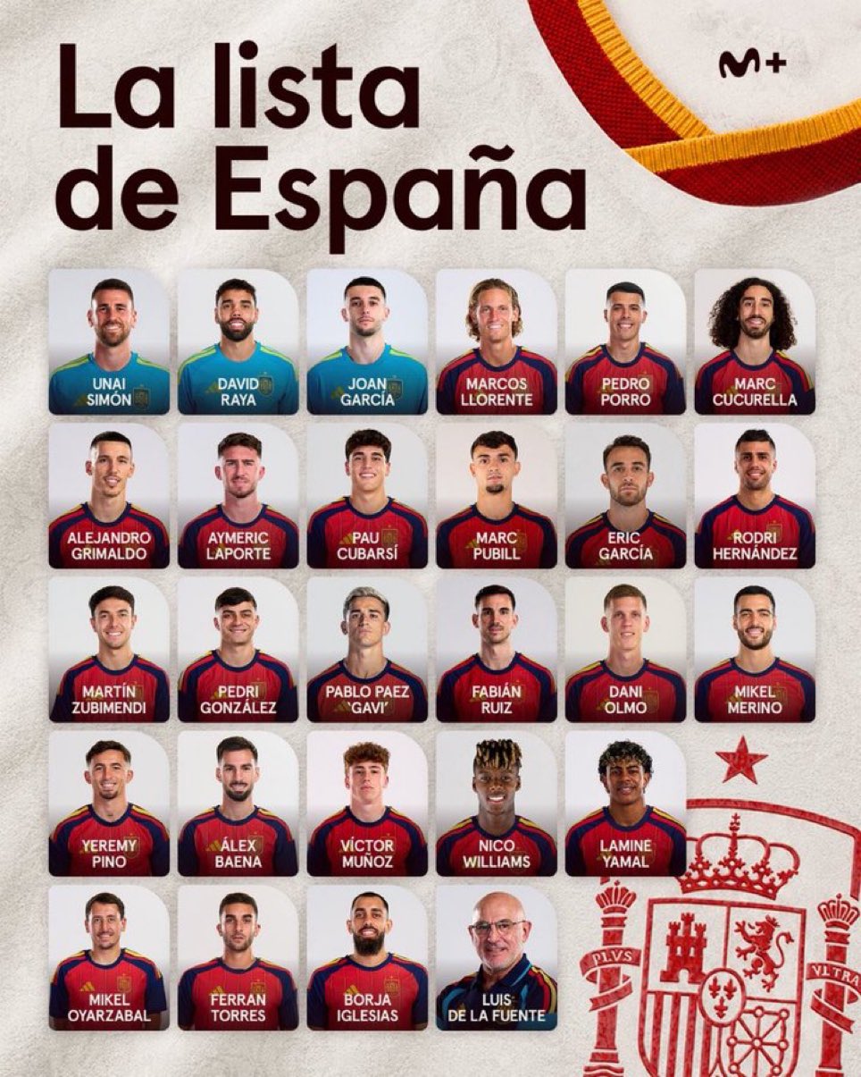 HLV De La Fuente công bố danh sách 26 cầu thủ Tây Ban Nha dự World Cup 2026