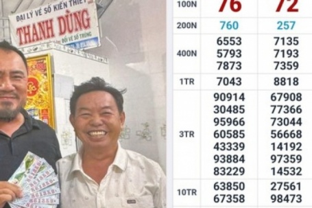 Lộ diện khách hàng ở cửa biển Sông Đốc trúng 16 tỉ đồng xổ số miền Nam