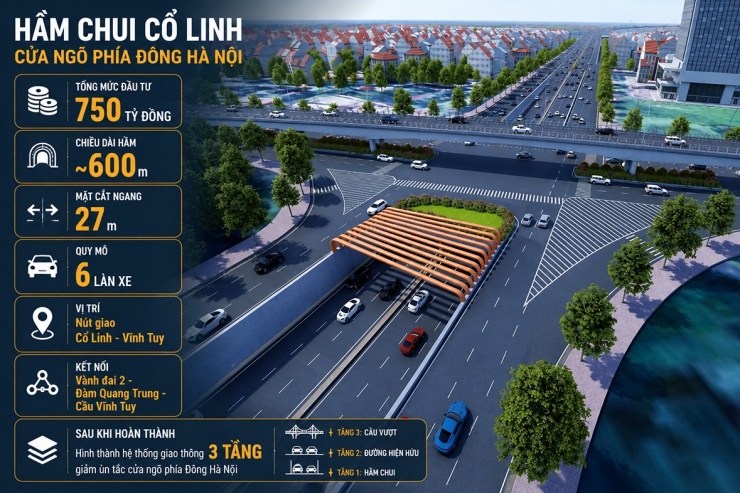 Hầm chui 750 tỷ đồng sau 7 tháng thi công - 1