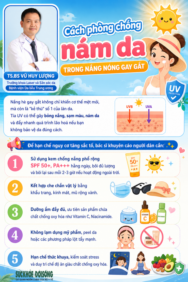 Cách phòng chống nám da, tàn nhang trong nắng nóng gay gắt - 1