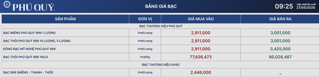 Giá bạc Phú Quý 27/5.