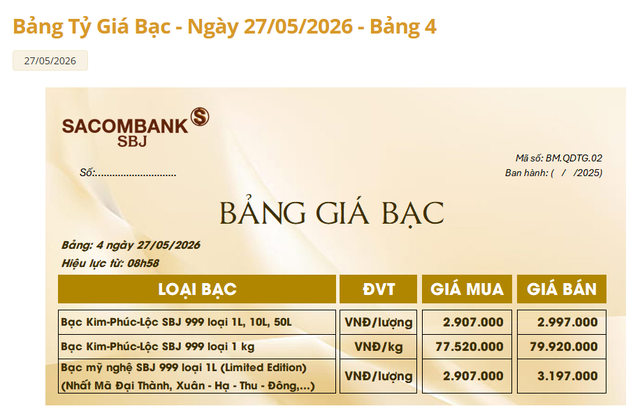 Giá bạc Sacombank-SBJ hôm nay 27/5.