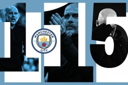 Vụ 115 cáo buộc của Man City sắp sáng tỏ, cả Ngoại hạng Anh nín thở