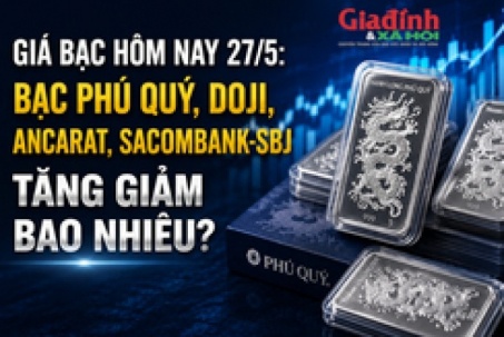 Giá bạc hôm nay 27/5: Bạc Phú Quý, Doji, Ancarat, Sacombank-SBJ tăng giảm bao nhiêu?