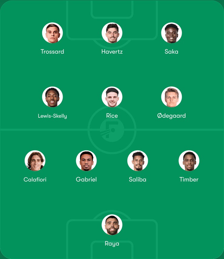 Đội hình lý tưởng của Arsenal trong trận chung kết Champions League gặp PSG