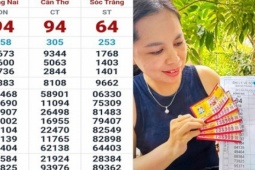 Hai giải độc đắc và 3 giải an ủi xổ số miền Nam lộ diện vào sáng 28-5