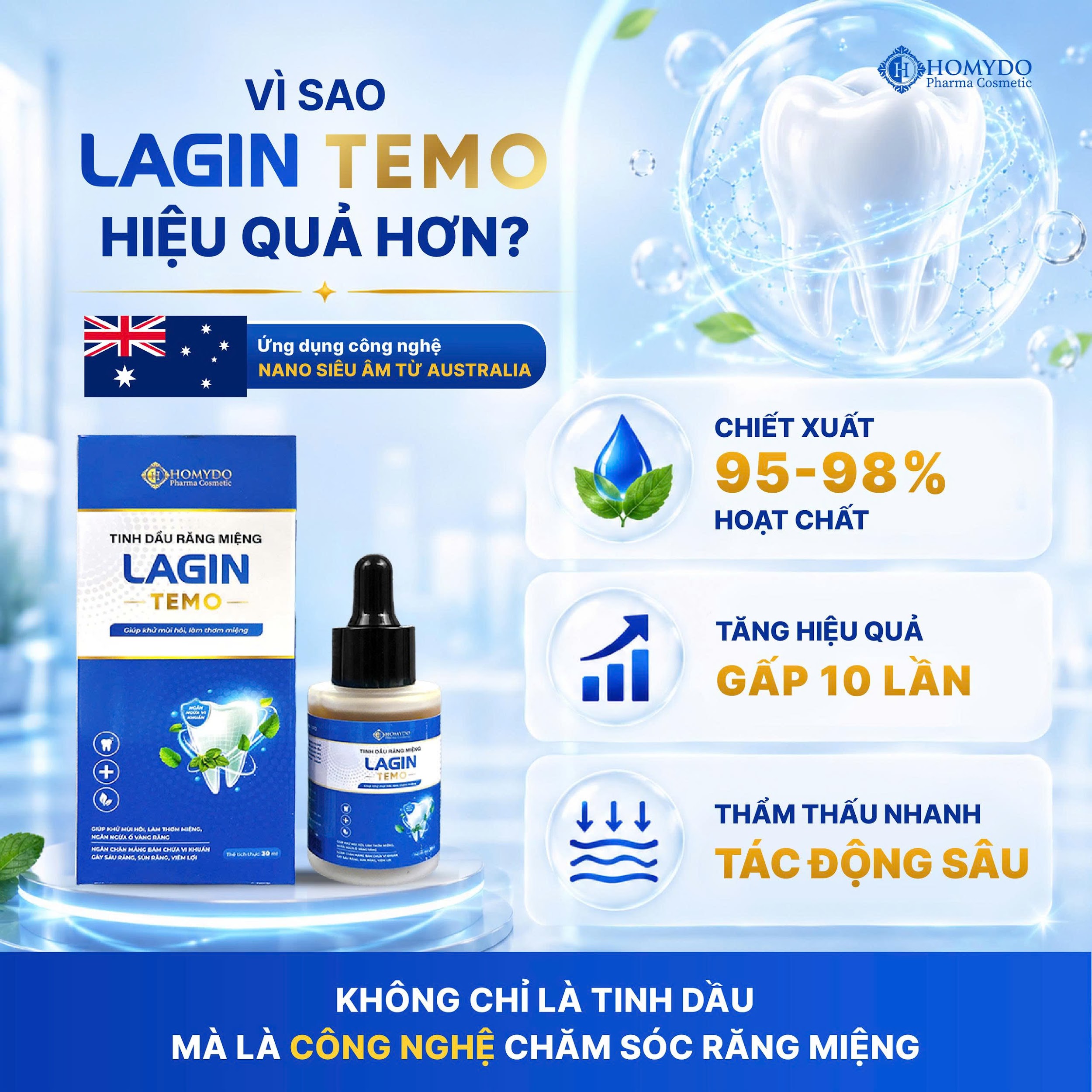 Người dùng chỉ cần nhỏ trực tiếp sản phẩm vào khoang miệng để lấy lại hơi thở thơm mát tức thì