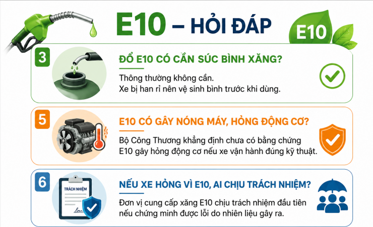 [eMagazine] - Những điều cần biết về xăng E10 trước ngày bán đại trà 1-6 - 17