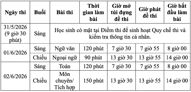 Lịch thi tuyển sinh lớp 10 TP.HCM 2026 chính thức.&nbsp;