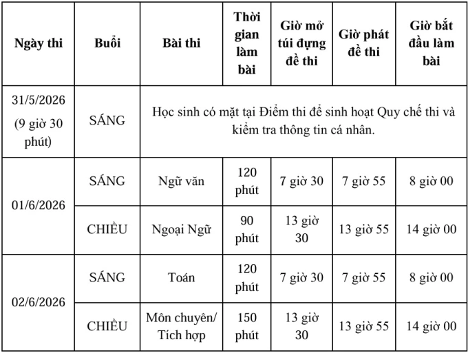 Lịch thi lớp 10 công lập năm 2026 của TP HCM. Ảnh: Chụp màn hình