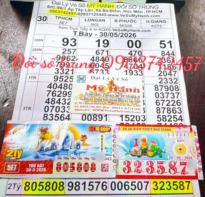 Giải độc đắc của vé số TPHCM và Hậu Giang trúng tại tỉnh Tây Ninh nhưng được đổi ở TPHCM. Ảnh: ĐLVS Mỹ Hạnh