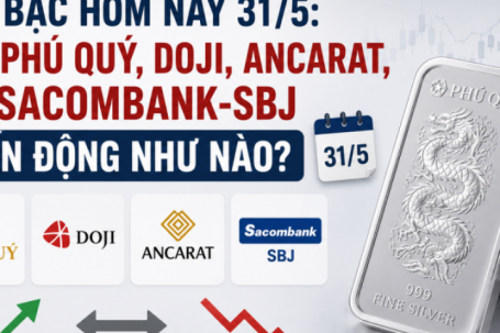 Giá bạc hôm nay 31/5: Bạc Phú Quý, Doji, Ancarat, Sacombank-SBJ biến động như nào?