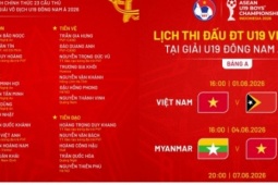 U19 Việt Nam loại 2 cầu thủ trước giờ đấu U19 Timor Leste: Bất ngờ đến từ V-League