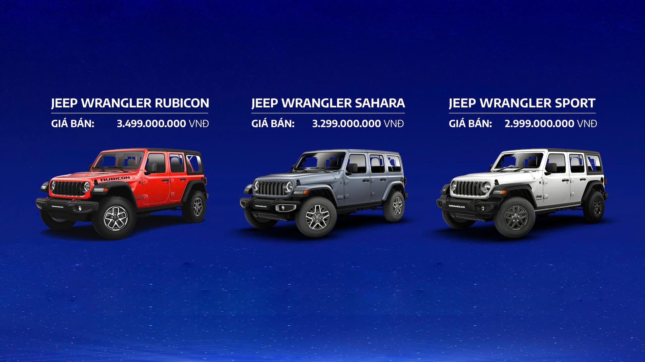 Jeep Wrangler phiên bản nâng cấp mới có mặt tại Việt Nam - 9