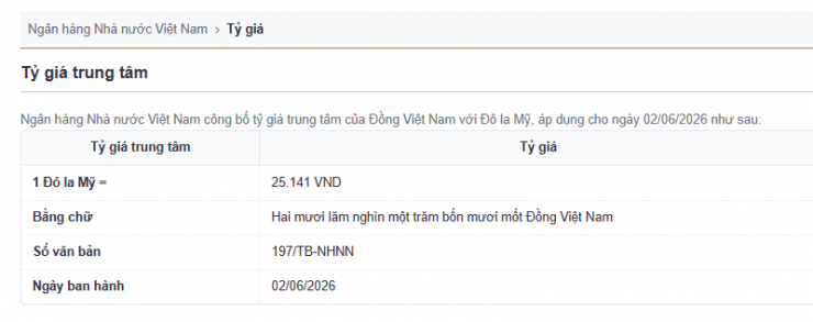 Tỷ giá trung tâm công bố ngày 2/6. Nguồn: sbv.
