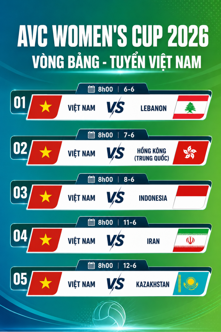Lịch thi đấu của tuyển bóng chuyền nữ Việt Nam