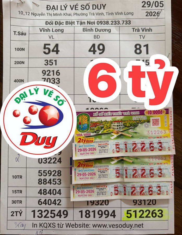 Trúng độc đắc 3 vé Trà Vinh nhưng khách hàng phát hiện trễ mấy ngày. Ảnh: ĐLVS Duy