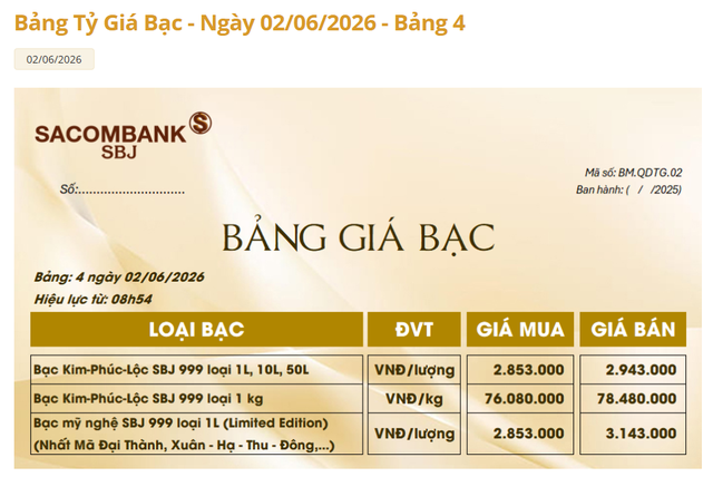 Giá bạc Sacombank-SBJ hôm nay 2/6.