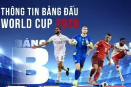Thông tin bảng B FIFA World Cup 2026: Giàu tính chiến thuật và khó đoán