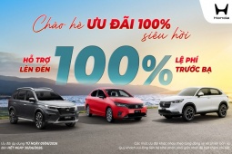 Honda Việt Nam chào hè ưu đãi 100% lệ phí trước bạ