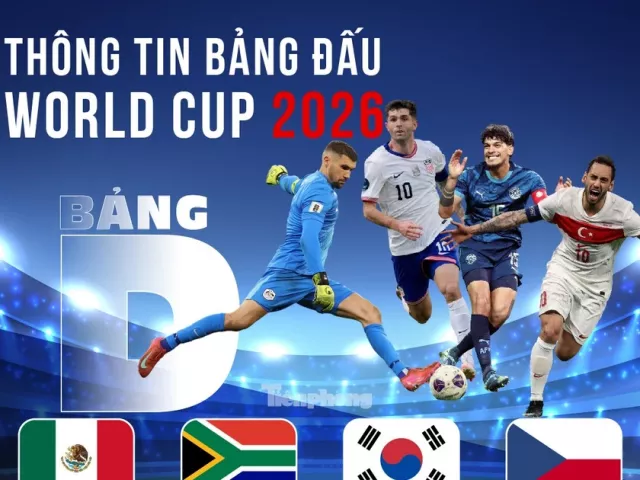 Thông tin bảng D FIFA World Cup 2026: Cân bằng và khó đoán