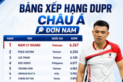 Lý Hoàng Nam là tay vợt pickleball số 1 châu Á, Việt Nam thống trị bảng xếp hạng