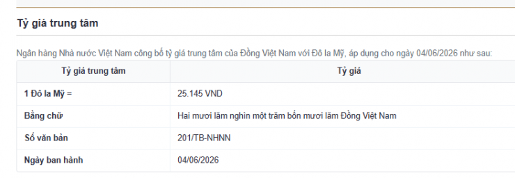 Tỷ giá USD/VND hôm nay 4/6: Ngân hàng "lặng sóng", thị trường chợ đen tăng giá - 2