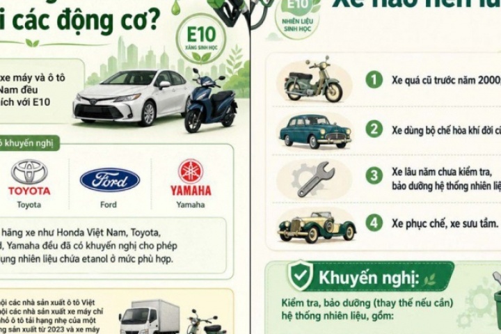 Những loại xe nào cần đặc biệt lưu ý khi dùng xăng E10 theo khuyến cáo của Bộ Công thương để tốt cho động cơ?