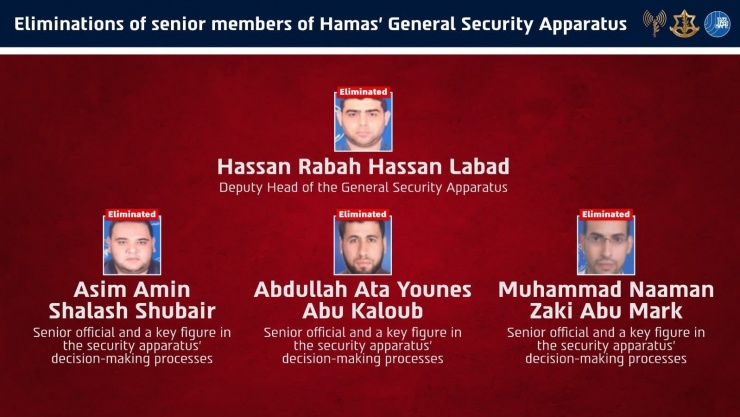 Quân đội Israel thông báo tiêu diệt 4 quan chức cấp cao của Hamas. Ảnh: IDF